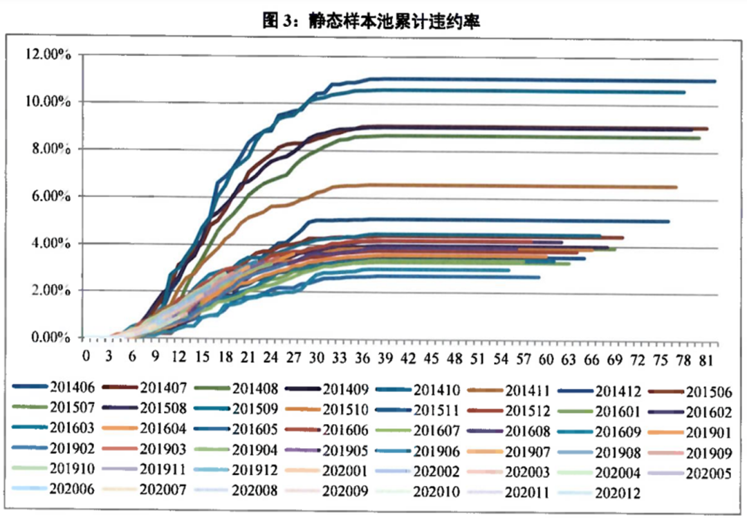 易鑫抵押車貸款上征信嗎_易鑫車抵押貸_易鑫車抵押貸款