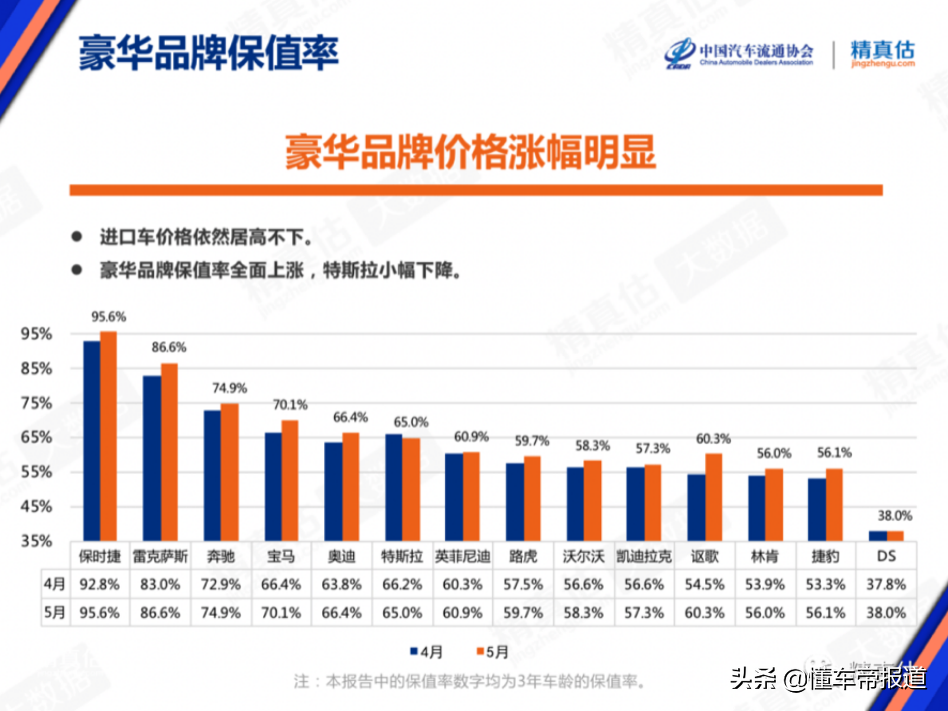 便宜二手車會(huì)貶值嗎_便宜二手車會(huì)被坑嗎_二手車會(huì)越來越便宜嗎