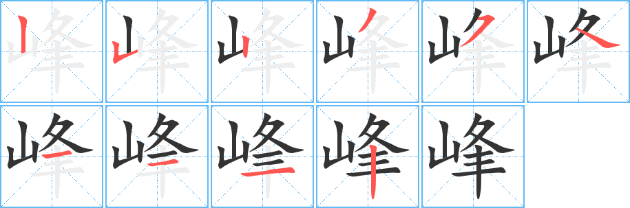 峰的筆順?lè)植窖菔?>
					
                    <hr />
                    <h2>峰的基本信息</h2>
                    <div   id=