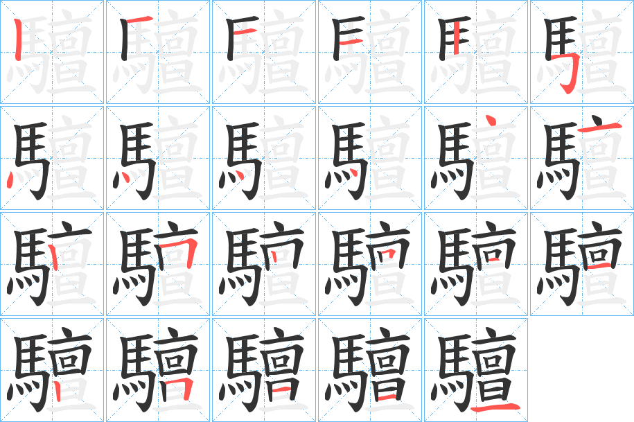 驙的筆順?lè)植窖菔?>
					
                    <hr />
                    <h2>驙的基本信息</h2>
                    <div   id=